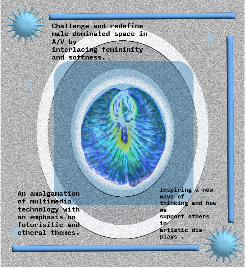 Design 2